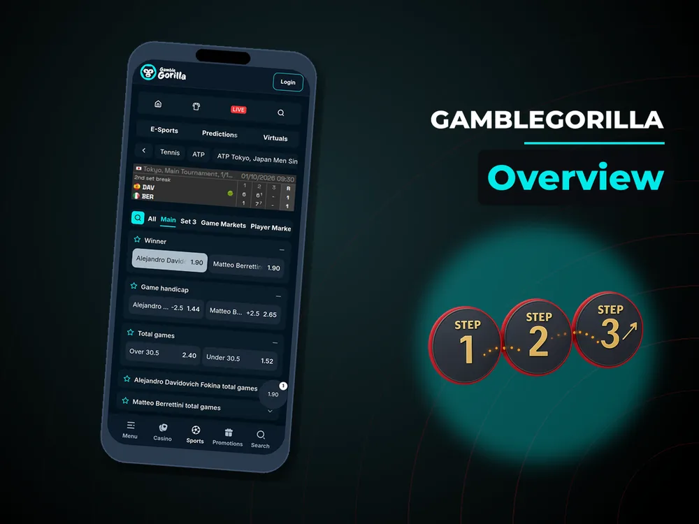 Gamblegorilla - Overview